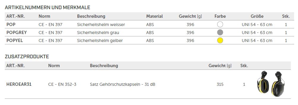 HELM FÜR ARBEITSSICHERHEIT, INDUSTRIE UND BAU - Gelb